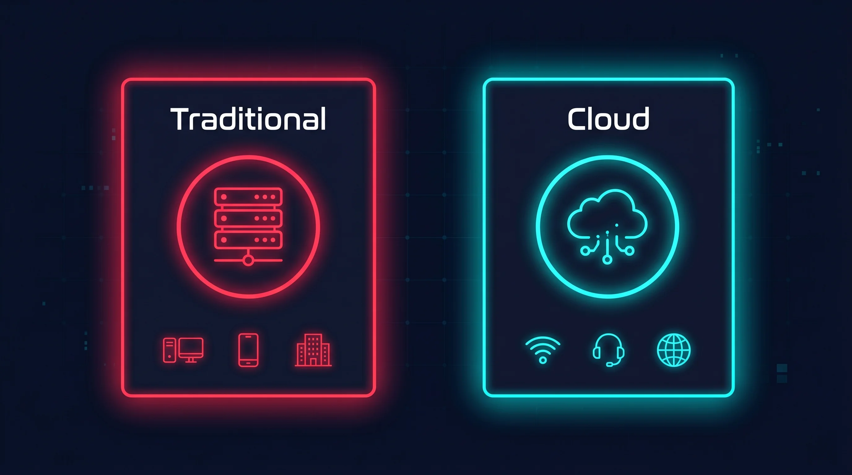 Cloud vs traditional call center cost breakdown showing 85% savings with visual charts and infrastructure comparison